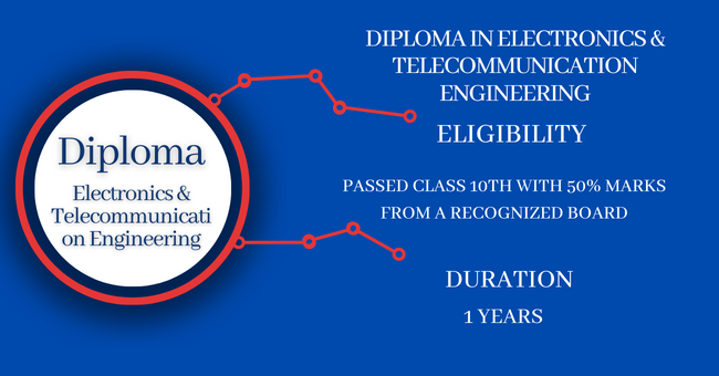 admin/uploads/Diploma-Electronics-Telecommunication-Engineering-Admission.png